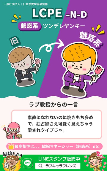 ツンデレヤンキー（LCPE-ND）魅惑系のラブタイプ診断64結果カード