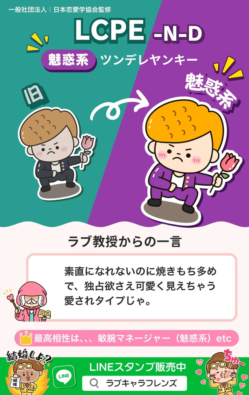 ツンデレヤンキー（LCPE-ND）魅惑系のラブタイプ診断64結果画像