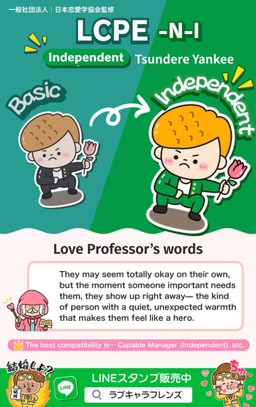 Tsundere Yankee (LCPE-NI) Independent Love Character 64 result card
