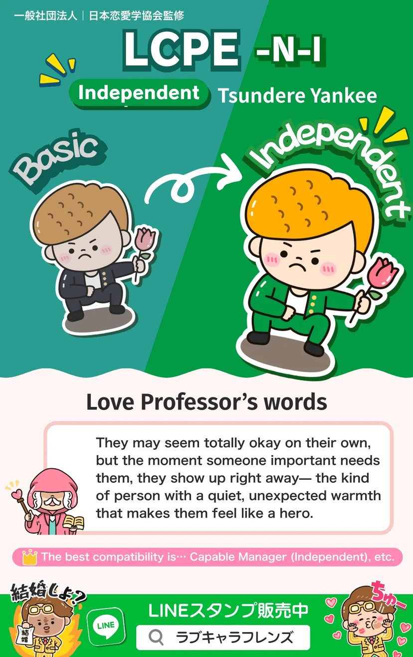 Tsundere Yankee (LCPE-NI) Independent Love Character 64 result image