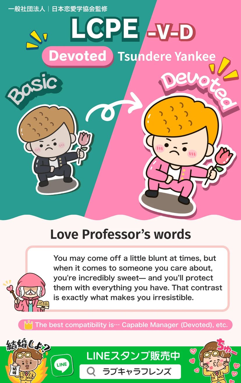 Tsundere Yankee (LCPE-VD) Devoted Love Character 64 result image
