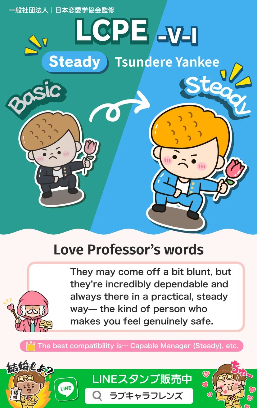 Tsundere Yankee (LCPE-VI) Steady Love Character 64 result image