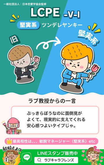 ツンデレヤンキー（LCPE-VI）堅実系のラブタイプ診断64結果カード