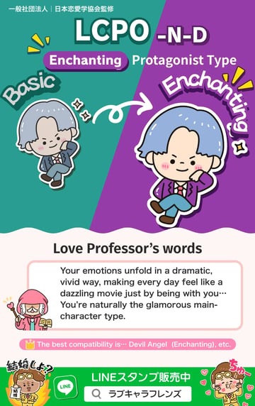 Protagonist Type (LCPO-ND) Enchanting Love Character 64 result card
