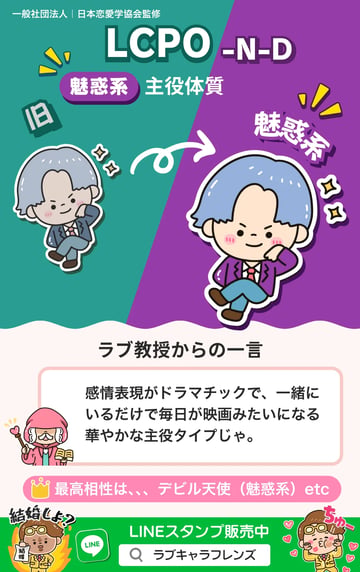 主役体質（LCPO-ND）魅惑系のラブタイプ診断64結果カード