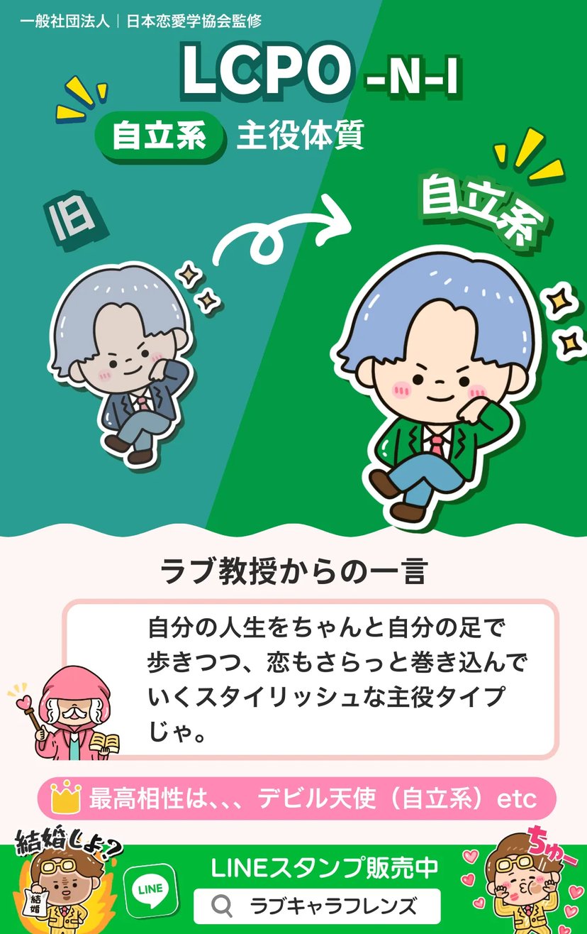 主役体質（LCPO-NI）自立系のラブタイプ診断64結果画像
