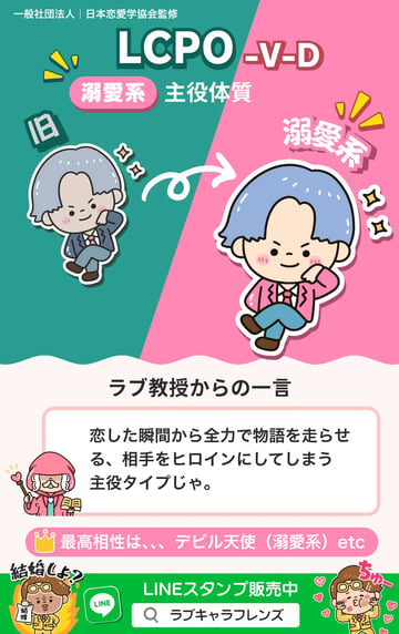 主役体質（LCPO-VD）溺愛系のラブタイプ診断64結果カード