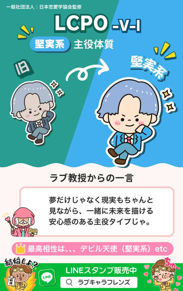 主役体質（LCPO-VI）堅実系のラブタイプ診断64結果カード