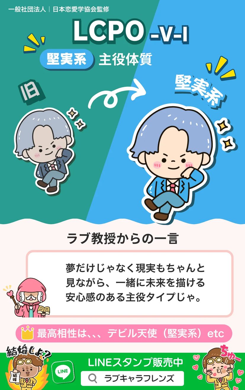 主役体質（LCPO-VI）堅実系のラブタイプ診断64結果画像