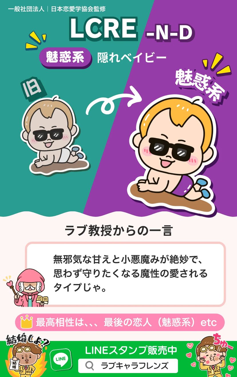 隠れベイビー（LCRE-ND）魅惑系のラブタイプ診断64結果画像