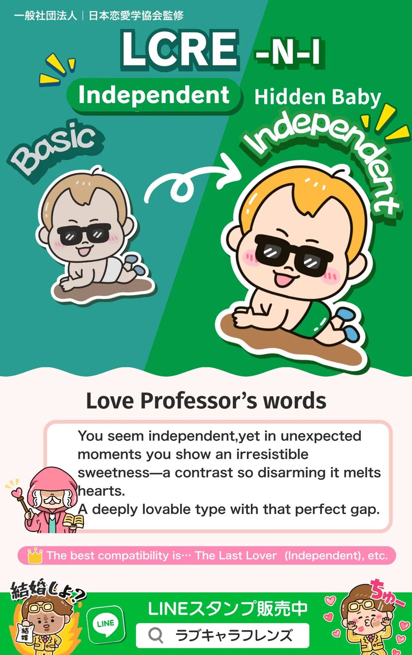 Hidden Baby (LCRE-NI) Independent Love Character 64 result image