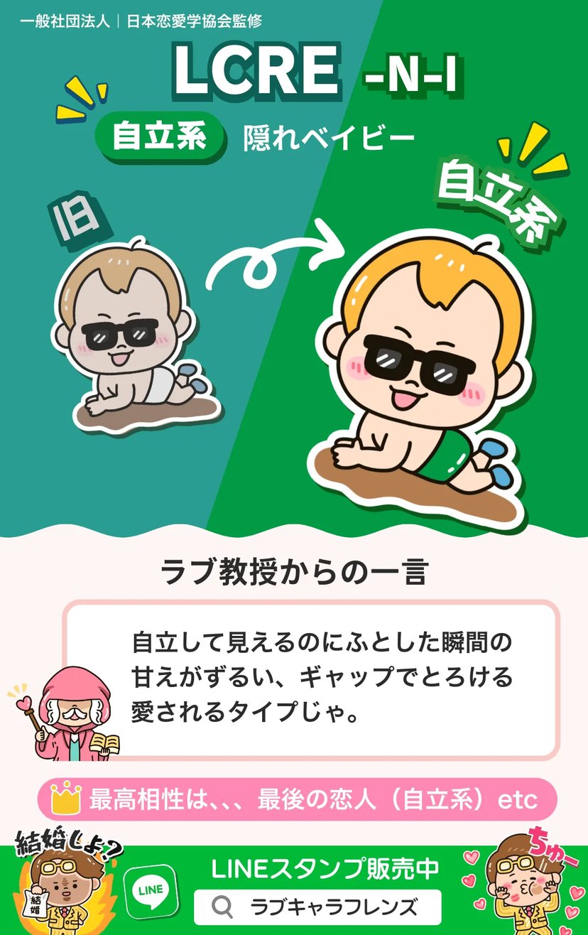 隠れベイビー（LCRE-NI）自立系のラブタイプ診断64結果画像