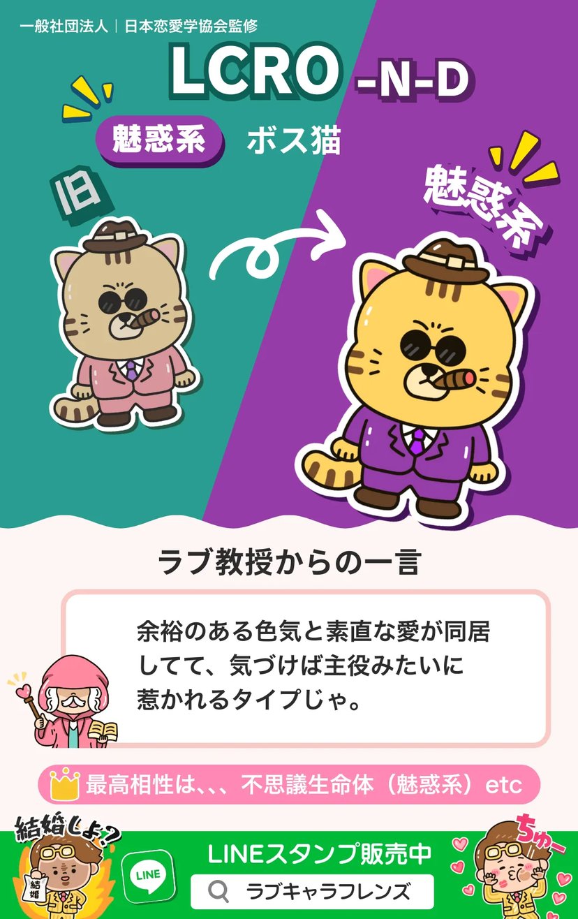 ボス猫（LCRO-ND）魅惑系のラブタイプ診断64結果画像