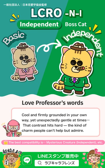 Boss Cat (LCRO-NI) Independent Love Character 64 result card