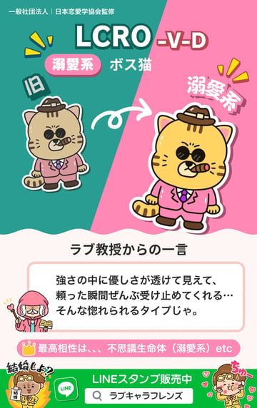 ボス猫（LCRO-VD）溺愛系のラブタイプ診断64結果カード