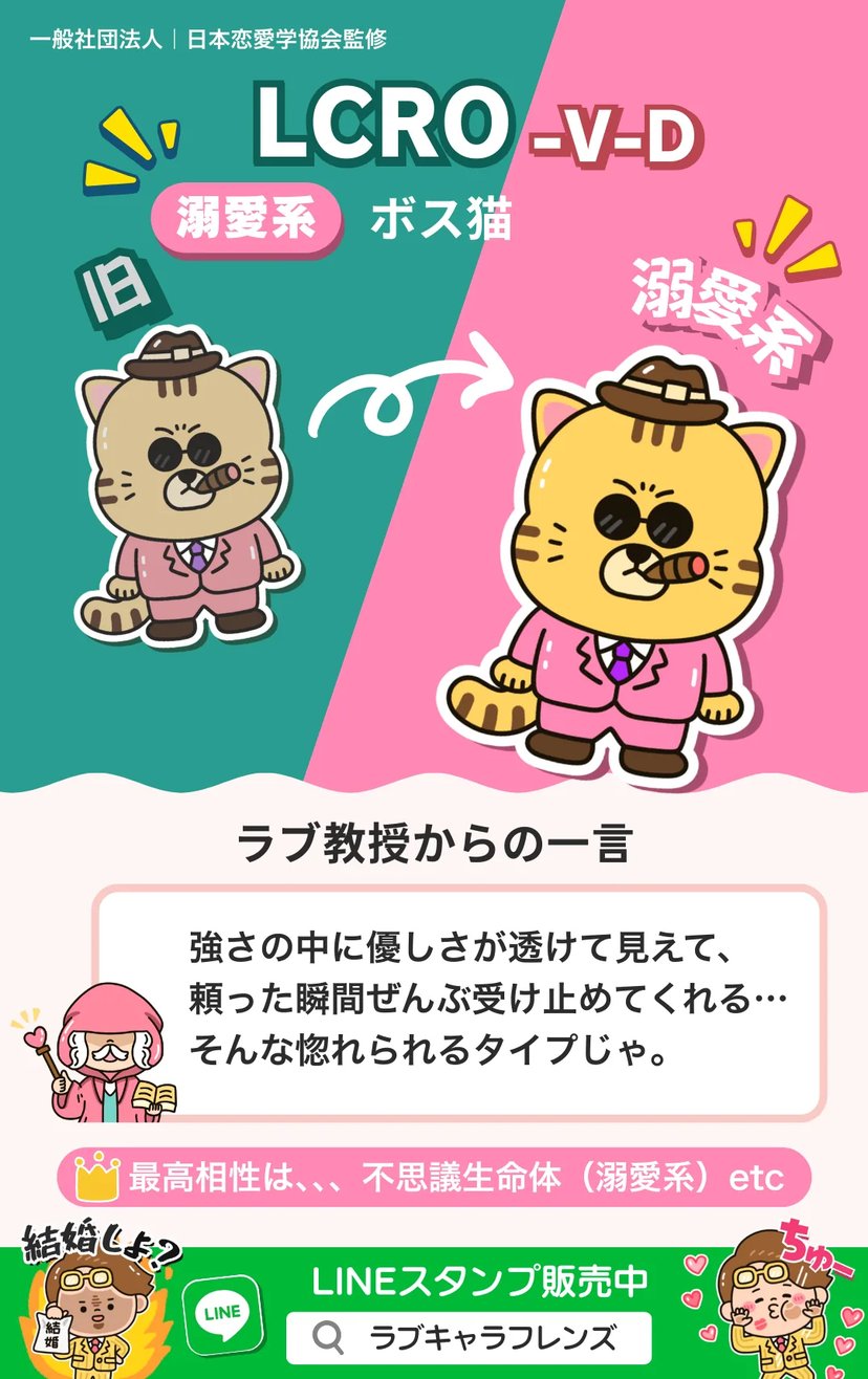 ボス猫（LCRO-VD）溺愛系のラブタイプ診断64結果画像