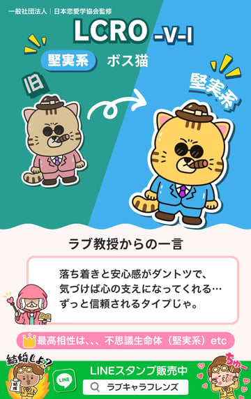 ボス猫（LCRO-VI）堅実系のラブタイプ診断64結果カード