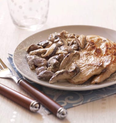 Escalopes à la Crème et aux Champignons