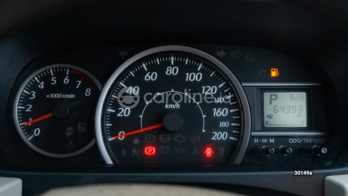Daihatsu Sigra 2022