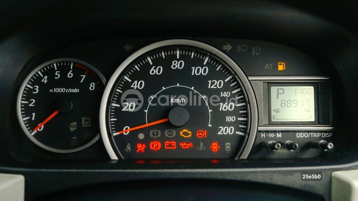 Daihatsu Sigra 2021