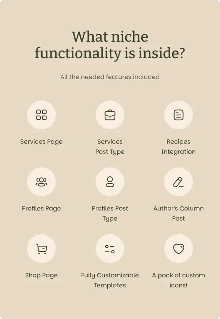 Organics - Agriculture & Food Farm WordPress Theme - Niche Functionality | CMSMasters studio