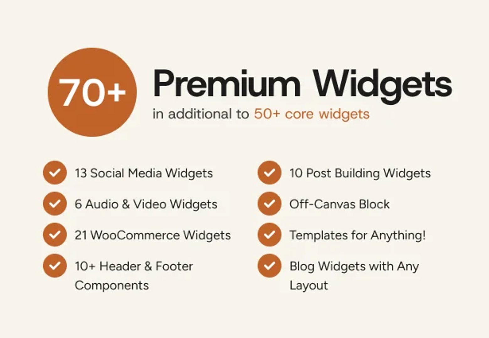 Christian Mission - Religious Events & Retreats Church WordPress Theme - Premium Widgets | CMSMasters studio