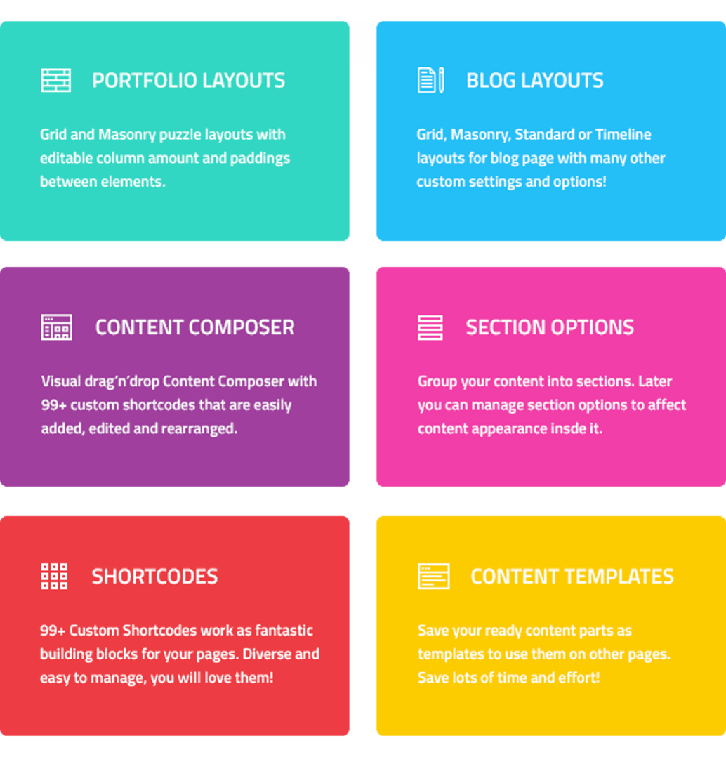 Shopping Mall - Entertainment Center and Business WordPress Theme - Features | cmsmasters studio
