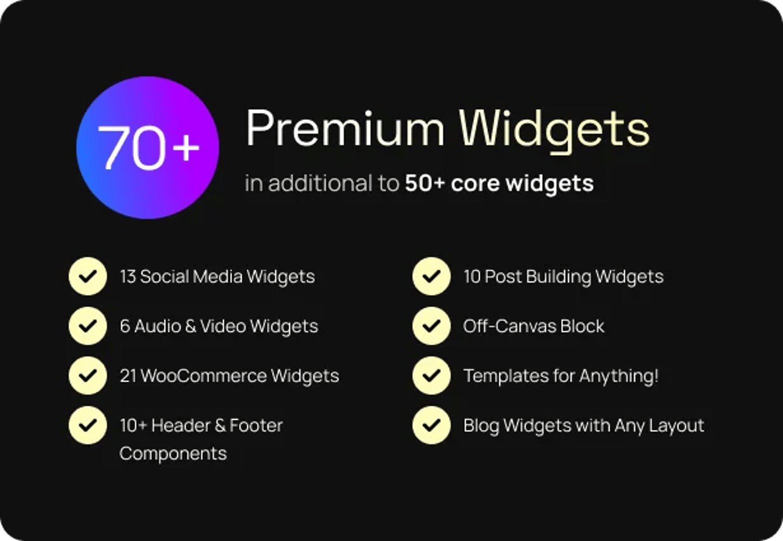 Softy Solutions - IT Services & Digital Agency WordPress Theme - Premium Widgets | CMSMasters studio
