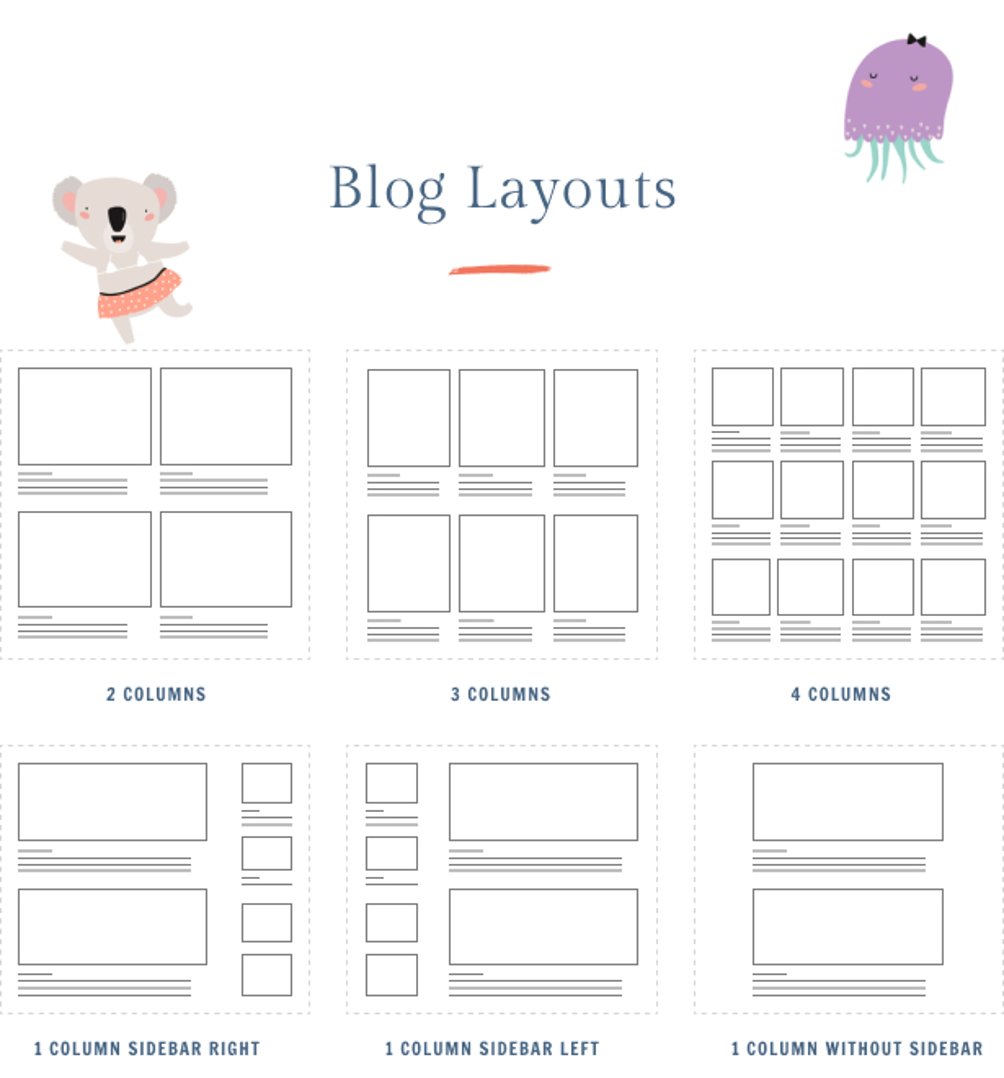 Kids R Us - Toy Store and Children Clothes Shop Theme - Blog Layouts | cmsmasters studio