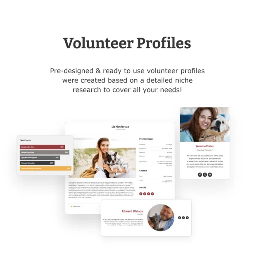 Pet Rescue - Animals and Shelter Charity WP Theme - Volunteer Profiles | CMSMasters studio