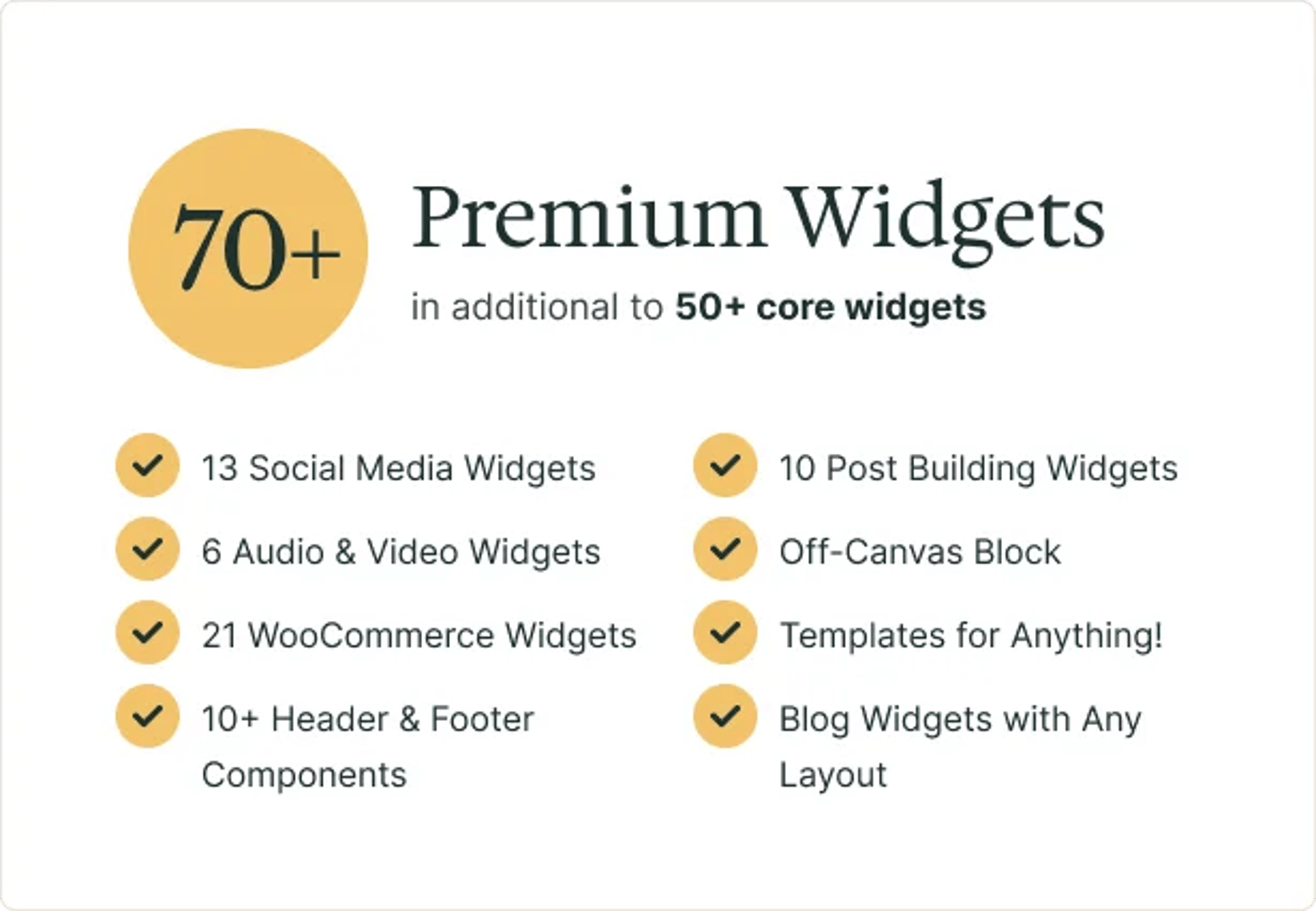 Parish Church - Religion & Charity WordPress Theme - Premium Widgets | CMSMasters studio