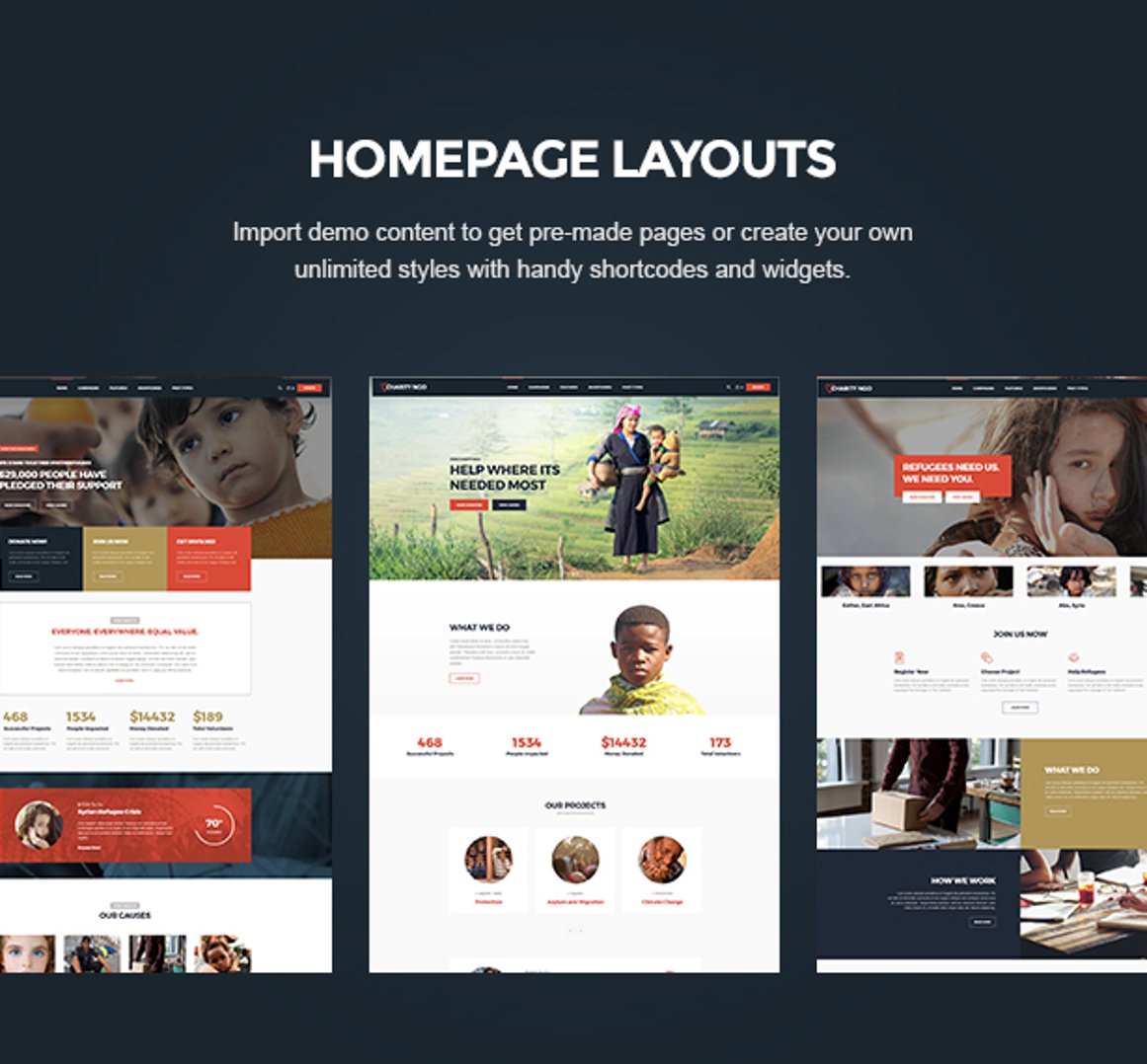 Charity NGO - Donation & Nonprofit Organization WordPress Theme - Homepage Layouts