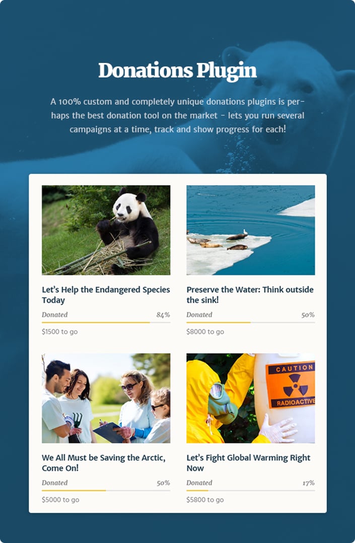 Green Planet - Ecology & Environment WordPress Theme - Donations Plugin