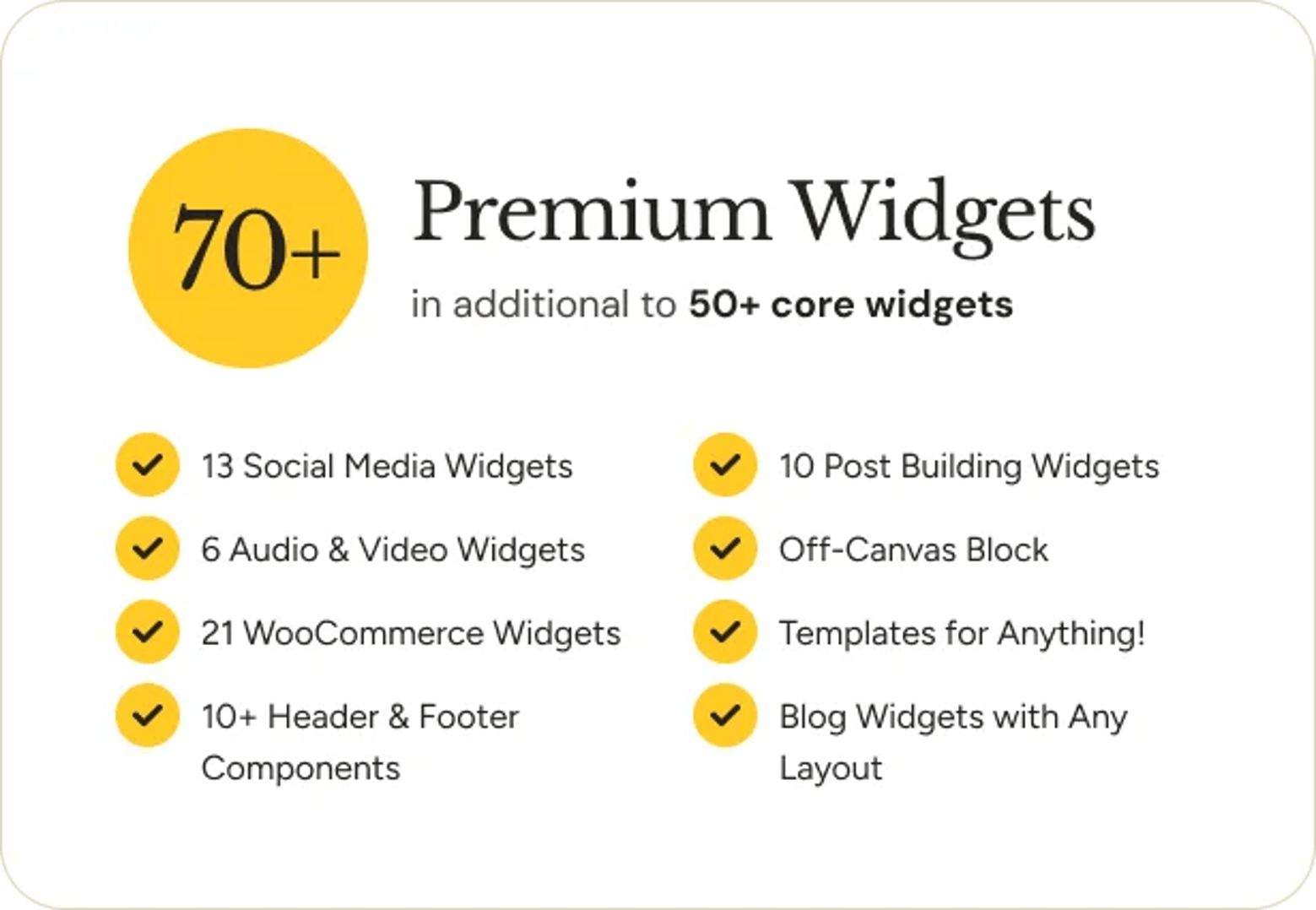 Church Fund  - Religion, NGO & Charity WordPress Theme - Premium Widgets | CMSMasters studio