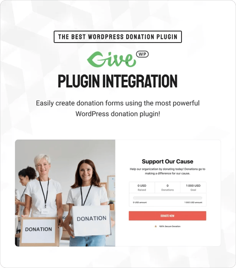 Campaigner - Political Candidate & Election WordPress Theme - Give Plugin Integration | CMSMasters studio