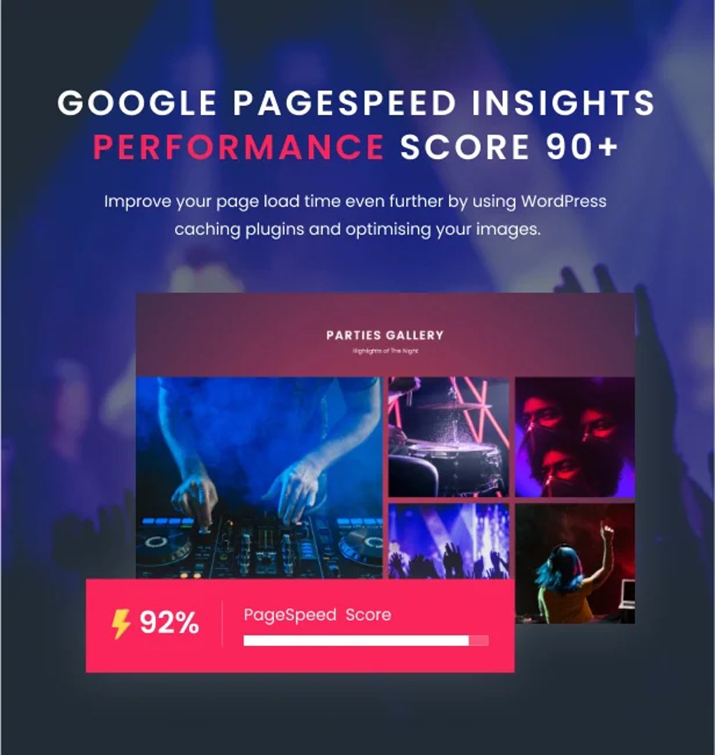 Buzz Club - Night Club, DJ & Music Festival Event WordPress Theme - Google PageSpeed Insights Performance Score 90+