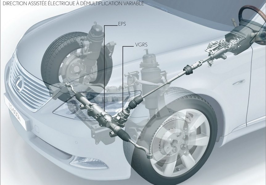 The 5 Symptoms of a Power Steering Failure OBD Codes OBD II Trouble