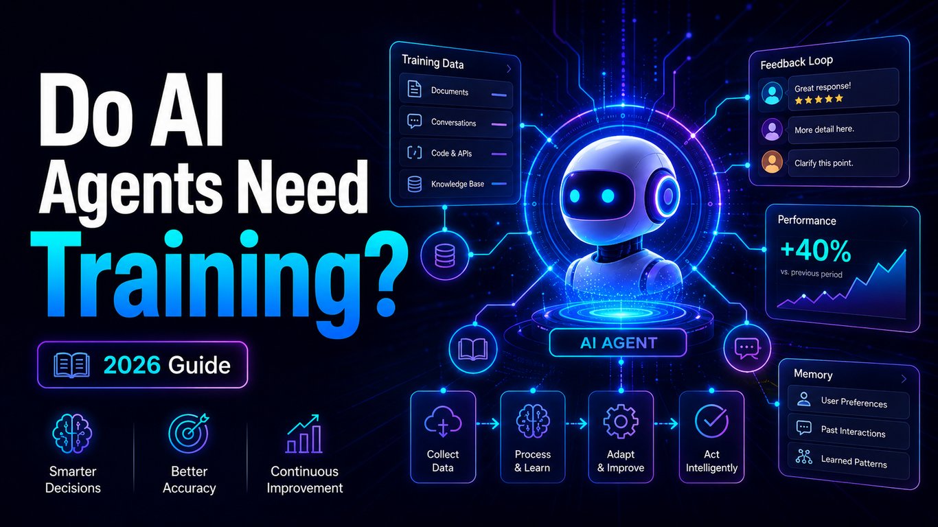 Do AI Agents Need Training?