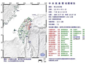 台灣規模7.2地震