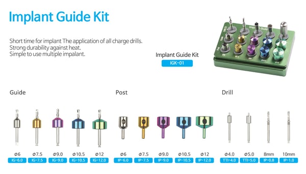 Implant Guide