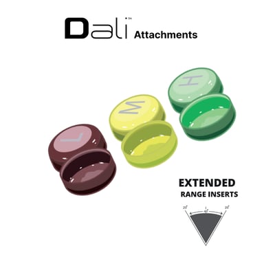 Overdenture extended Caps