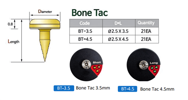 GBR Master Kit Inclucded Tacks