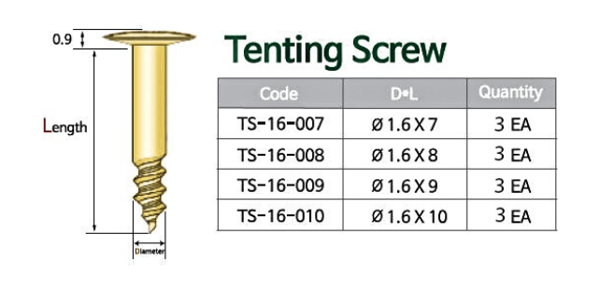GBR Master Kit included Tenting Screws
