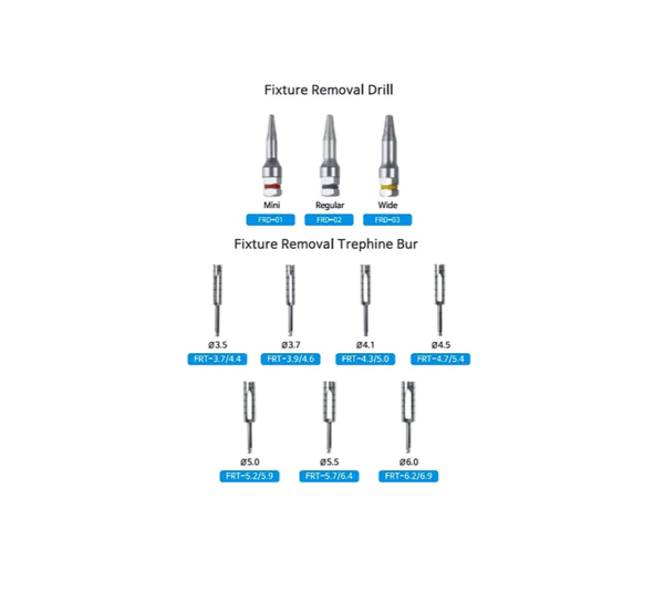 Fixture Remover Drills