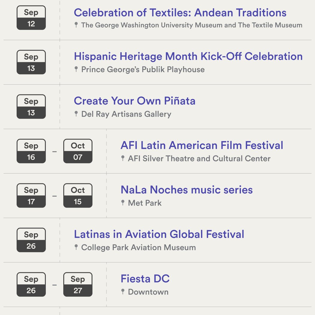 Puro Ritmo! exhibit 1