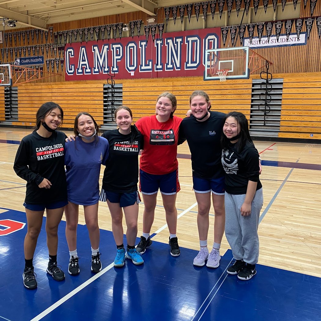 Level Up Basketball Training 3