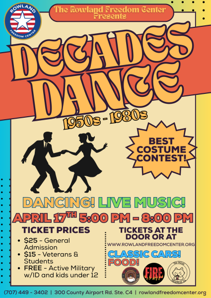Decades Dance 1