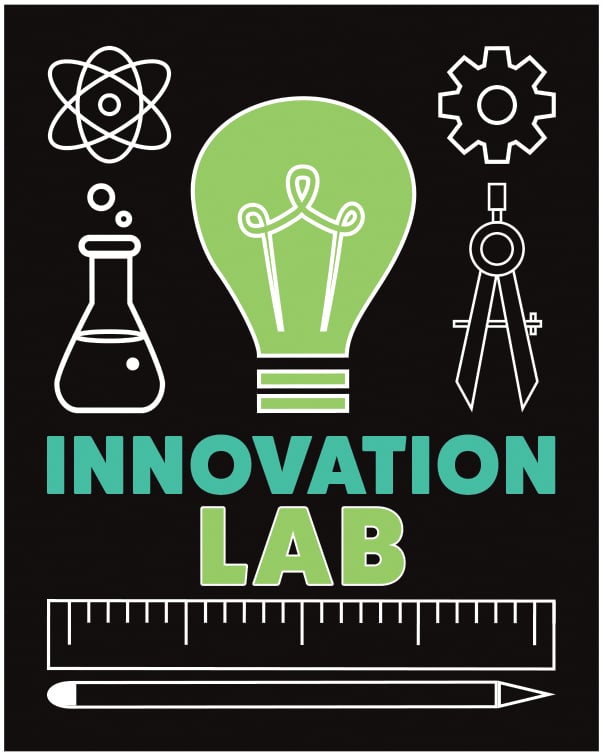 Innovation Lab Days!