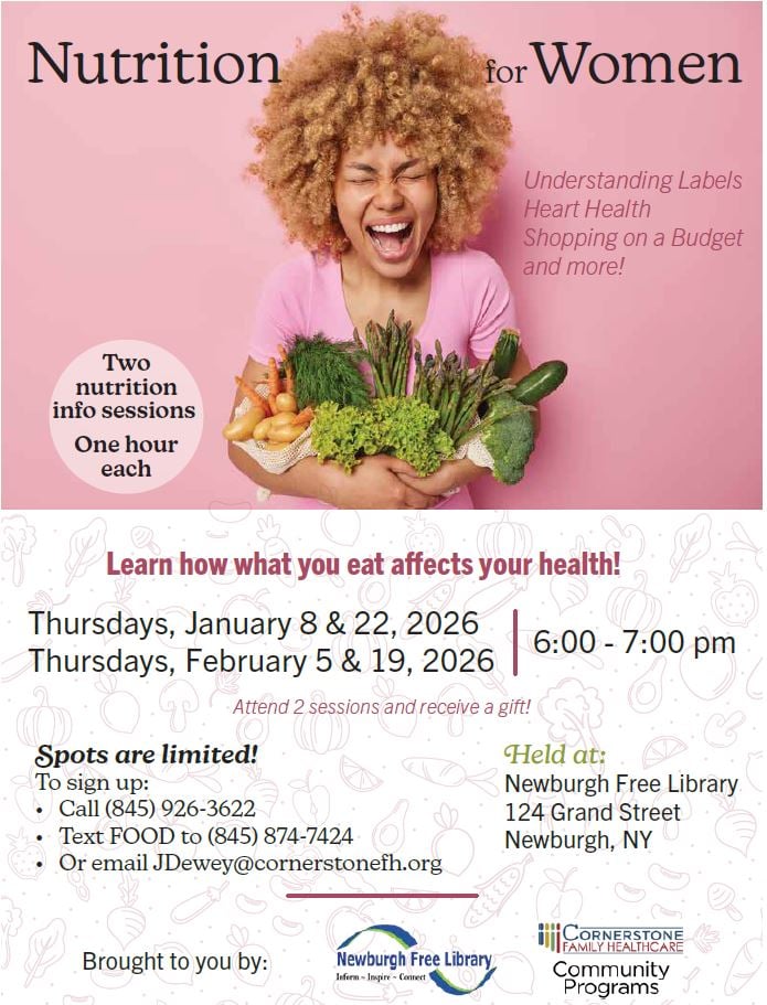 Nutrition for Women 1