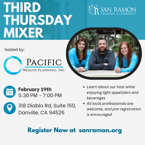 Third Thursday Mixer 1